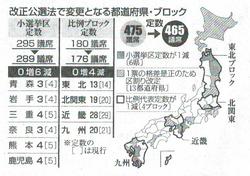 公明新聞　区割り図.jpg