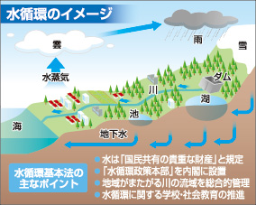 水の日④0727　公明.jpg