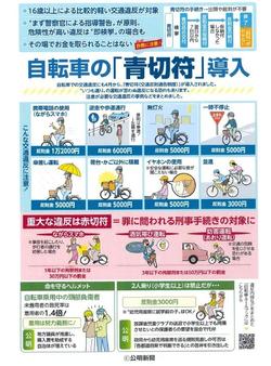 自転車青切符（公明新聞から）.jpg